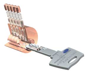 Locks Change vs Locks Rekeying - Lakewood Locksmith 